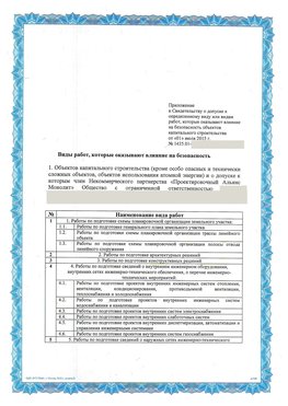 Приложение к свидетельству о допуске к определенному виду или видам работ Архангельск СРО в проектировании
